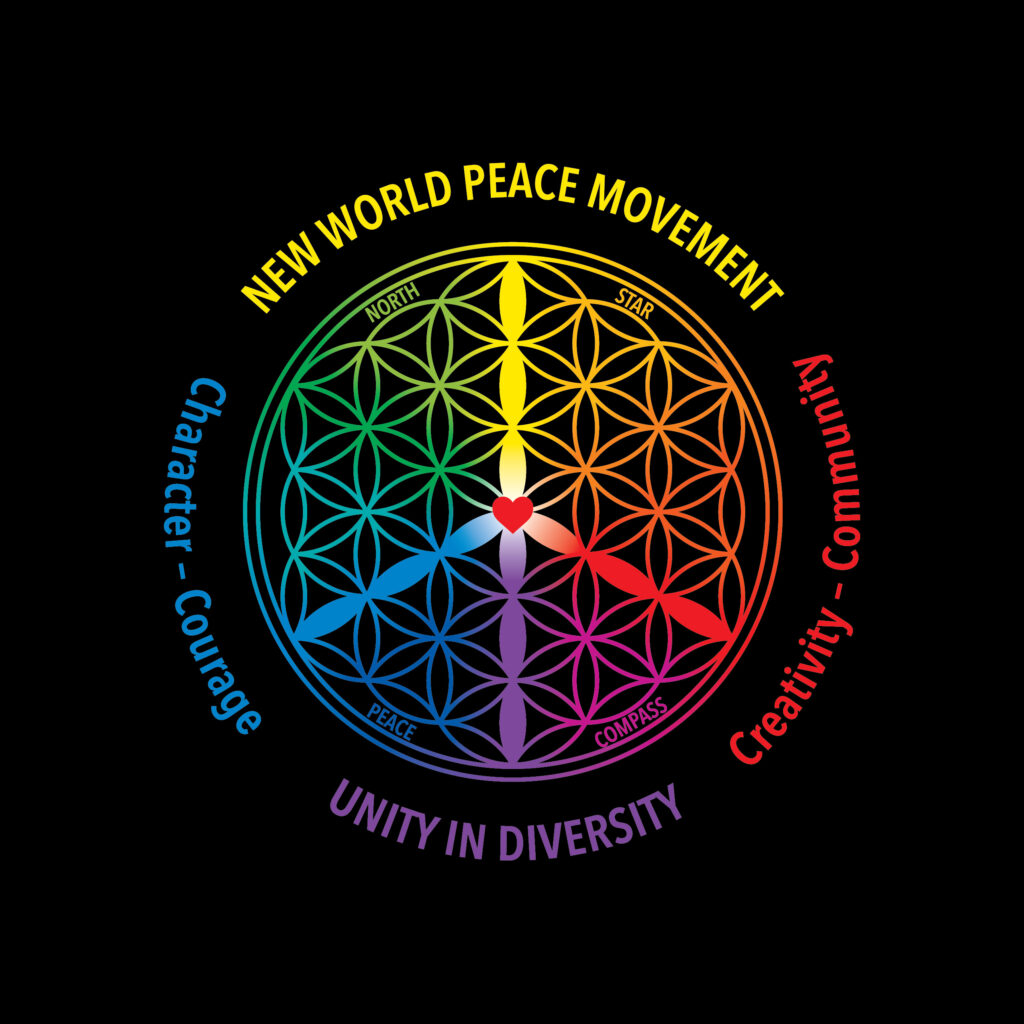 North Star Peace Compass symbol of the New World Peace Movement